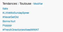 Trending toping